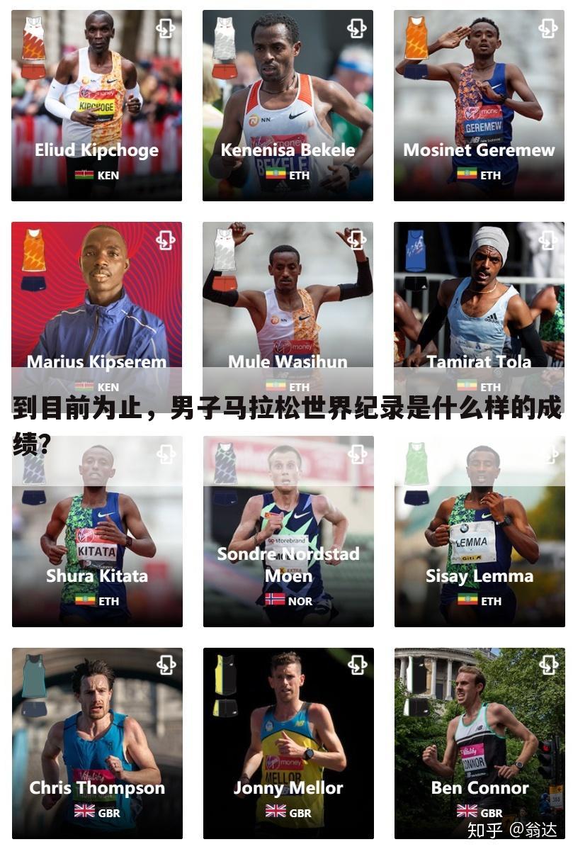 到目前为止，男子马拉松世界纪录是什么样的成绩？